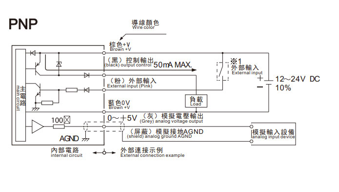 JGWY3位移传感器PNP线路图