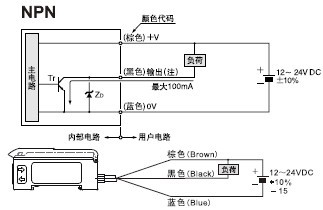 通用型光纤放大器 长距离检测,高灵敏度,高速响ff-11系列